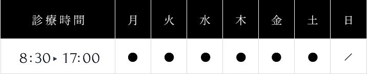 診療時間