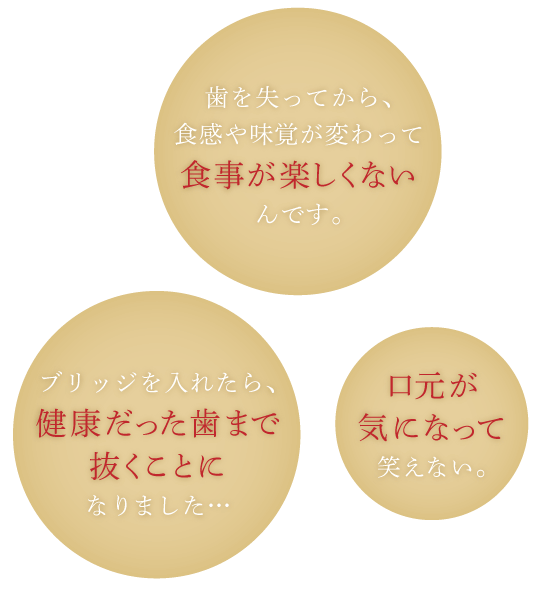 歯を失ってから、食感や味覚が変わって食事が楽しくないんです。 ブリッジを入れたら、健康だった歯まで抜くことになりました… 口元が気になって笑えない。