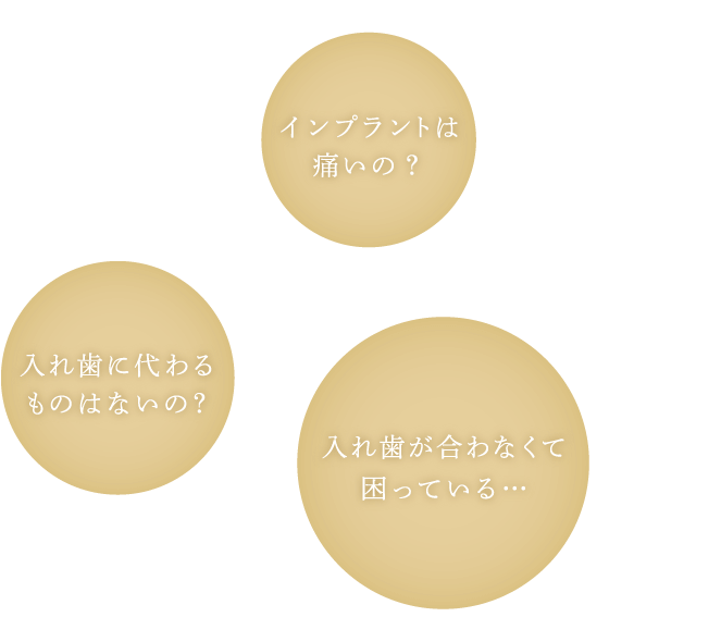 インプラントは痛いの？ 入れ歯に代わるものはないの？ 入れ歯が合わなくて困っている…