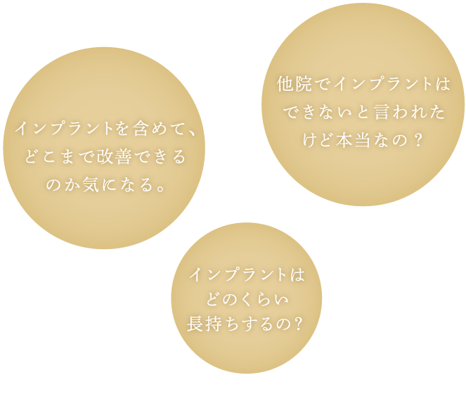 インプラントを含めて、どこまで改善できるのか気になる。 他院でインプラントはできないと言われたけど本当なの？　インプラントはどのくらい長持ちするの？